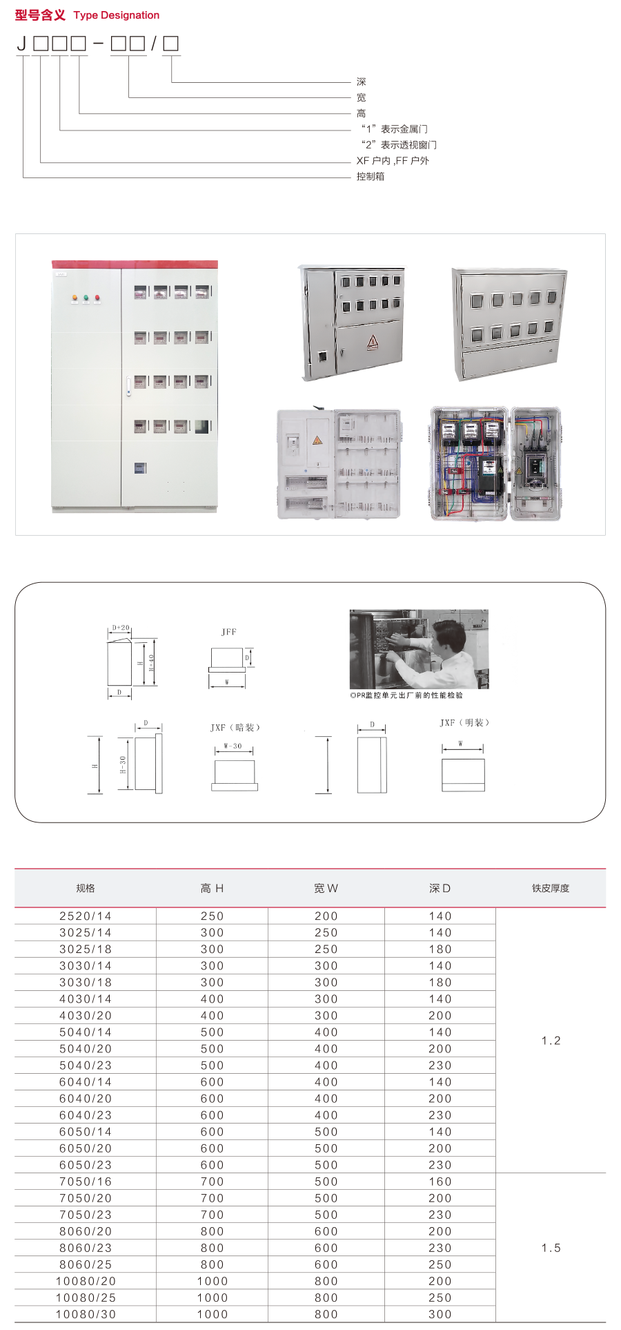 JXF電表箱.png